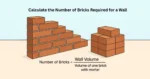 Formula to calculate number of bricks for a wall.
